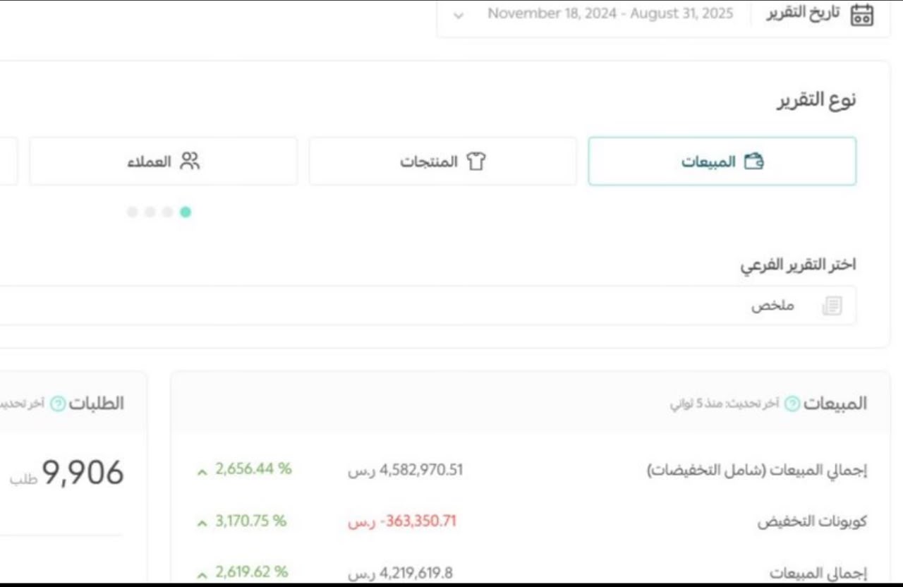 مبيعات شهرية